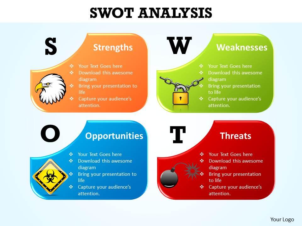 98_concept_of_swot_analysis_Slide01