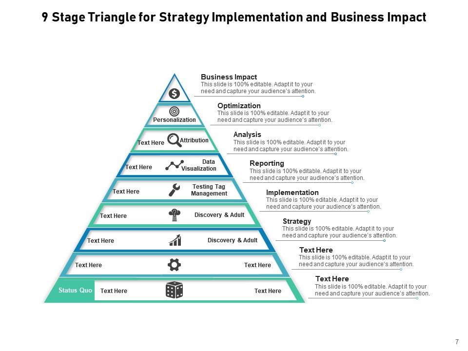 9 Stage Triangle Pyramid Dollar Teamwork Innovation Communication ...