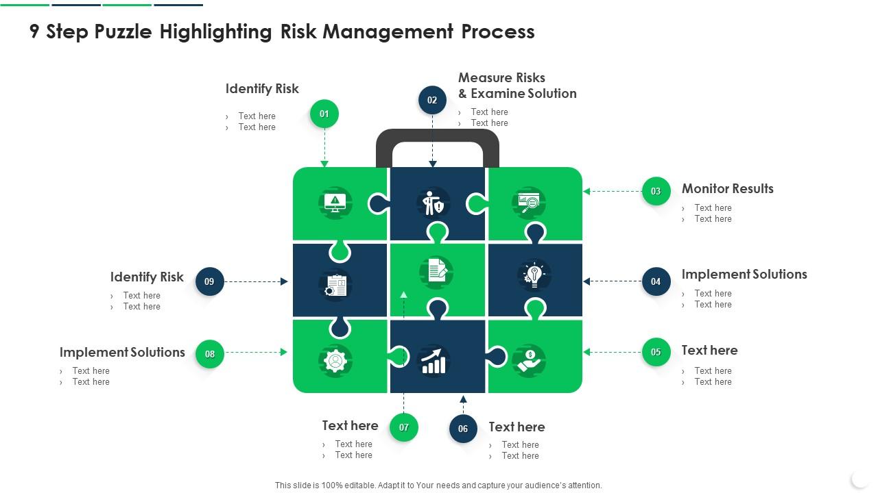 9 Step Puzzle Highlighting Risk Management Process Slide01