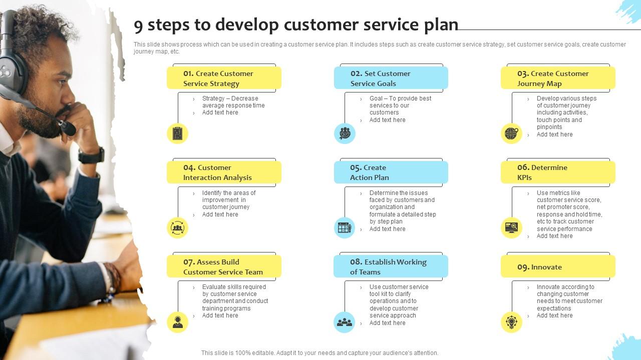 9 Steps To Develop Customer Service Plan