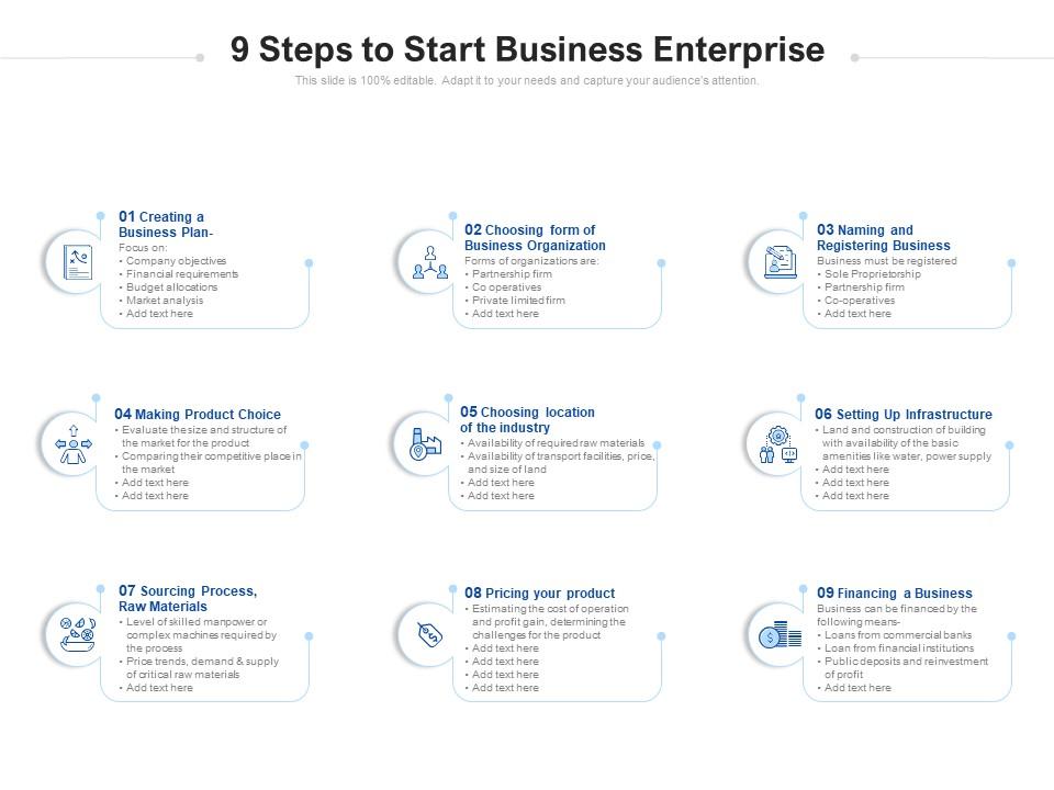 How to Start a Business  Channel in 9 Steps