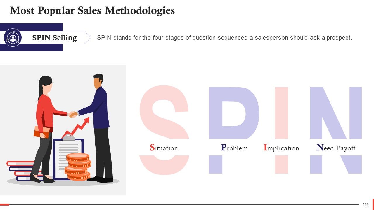Comprehensive Curriculum for Sales Training PPT Slide155