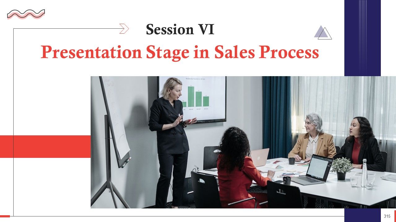 Comprehensive Curriculum for Sales Training PPT Slide315