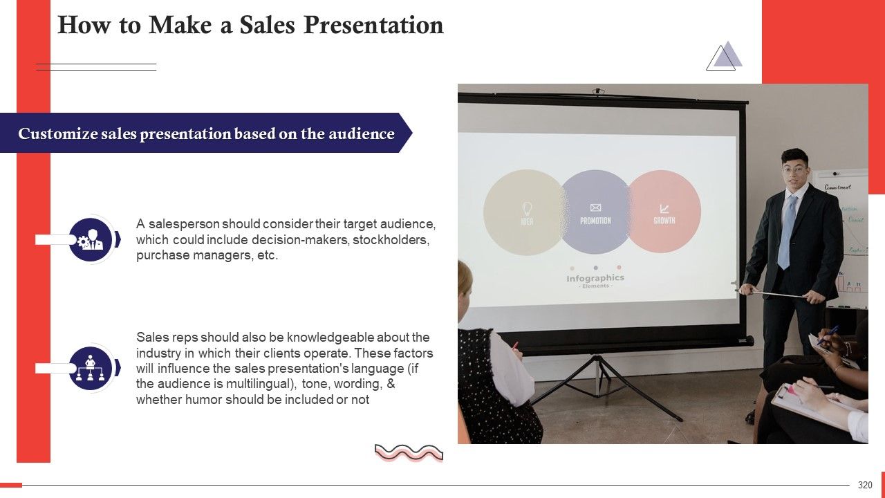 Comprehensive Curriculum for Sales Training PPT Slide320