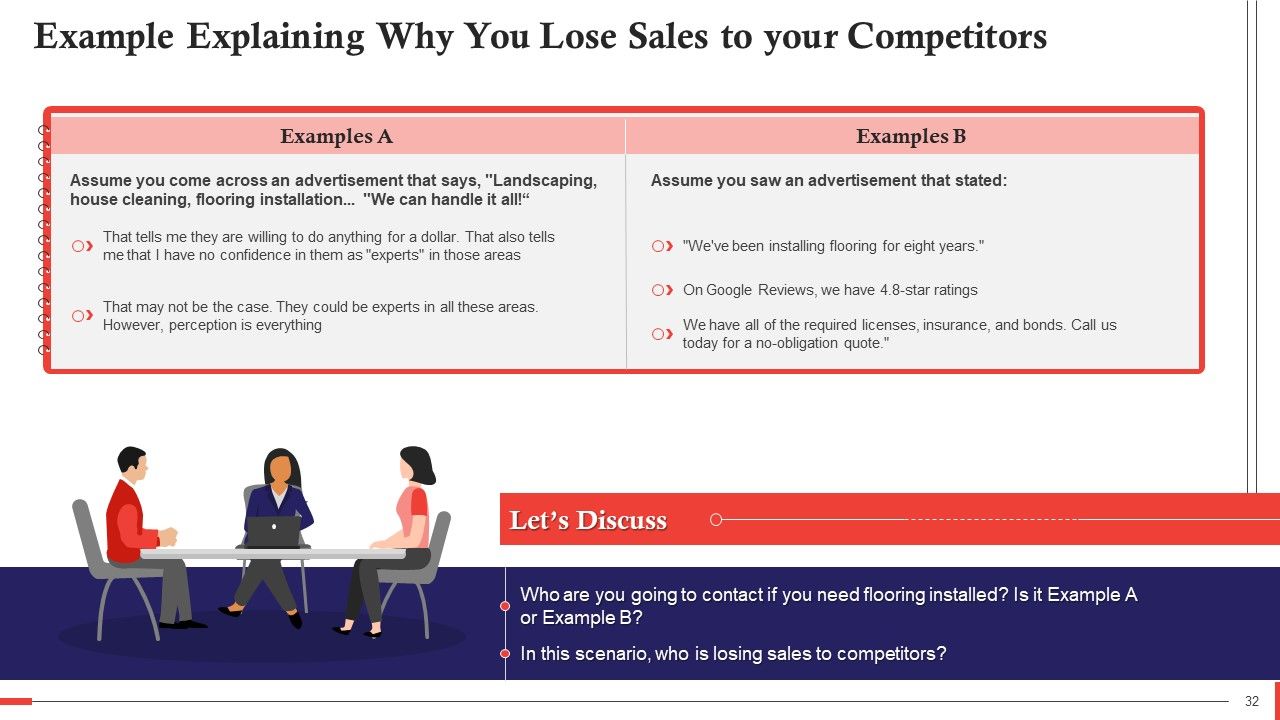 Comprehensive Curriculum for Sales Training PPT Slide32