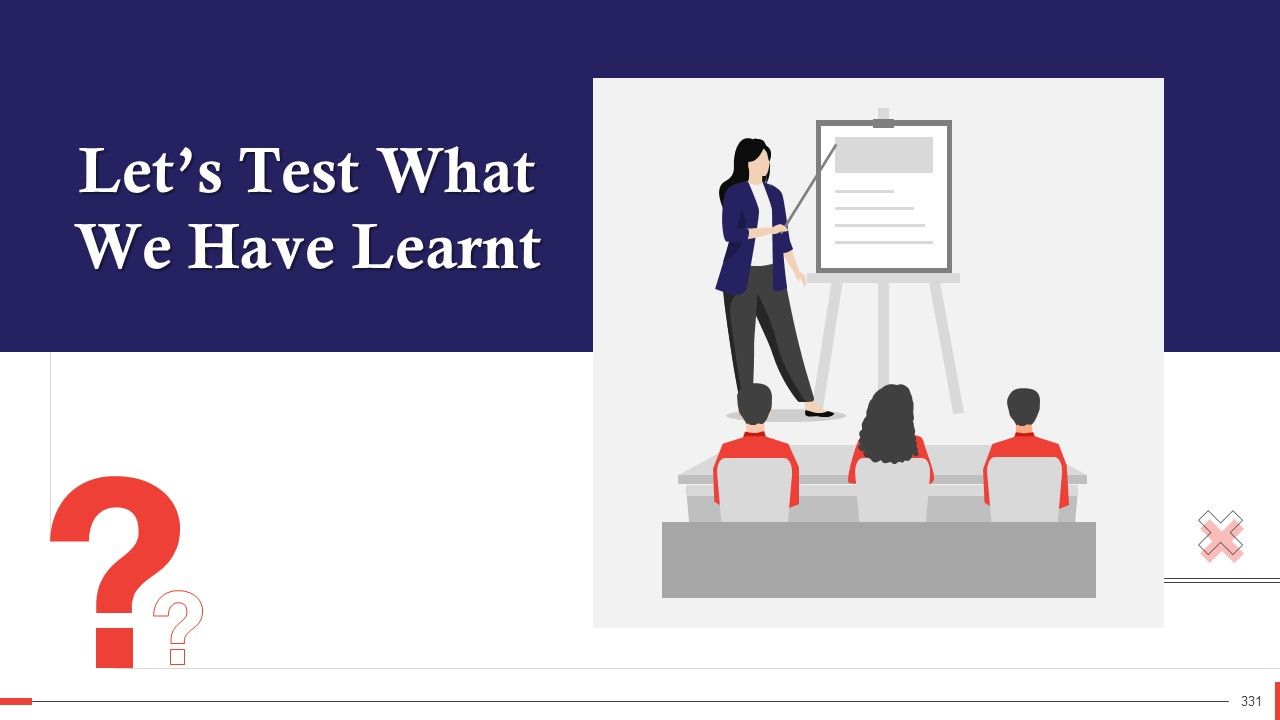 Comprehensive Curriculum for Sales Training PPT Slide331