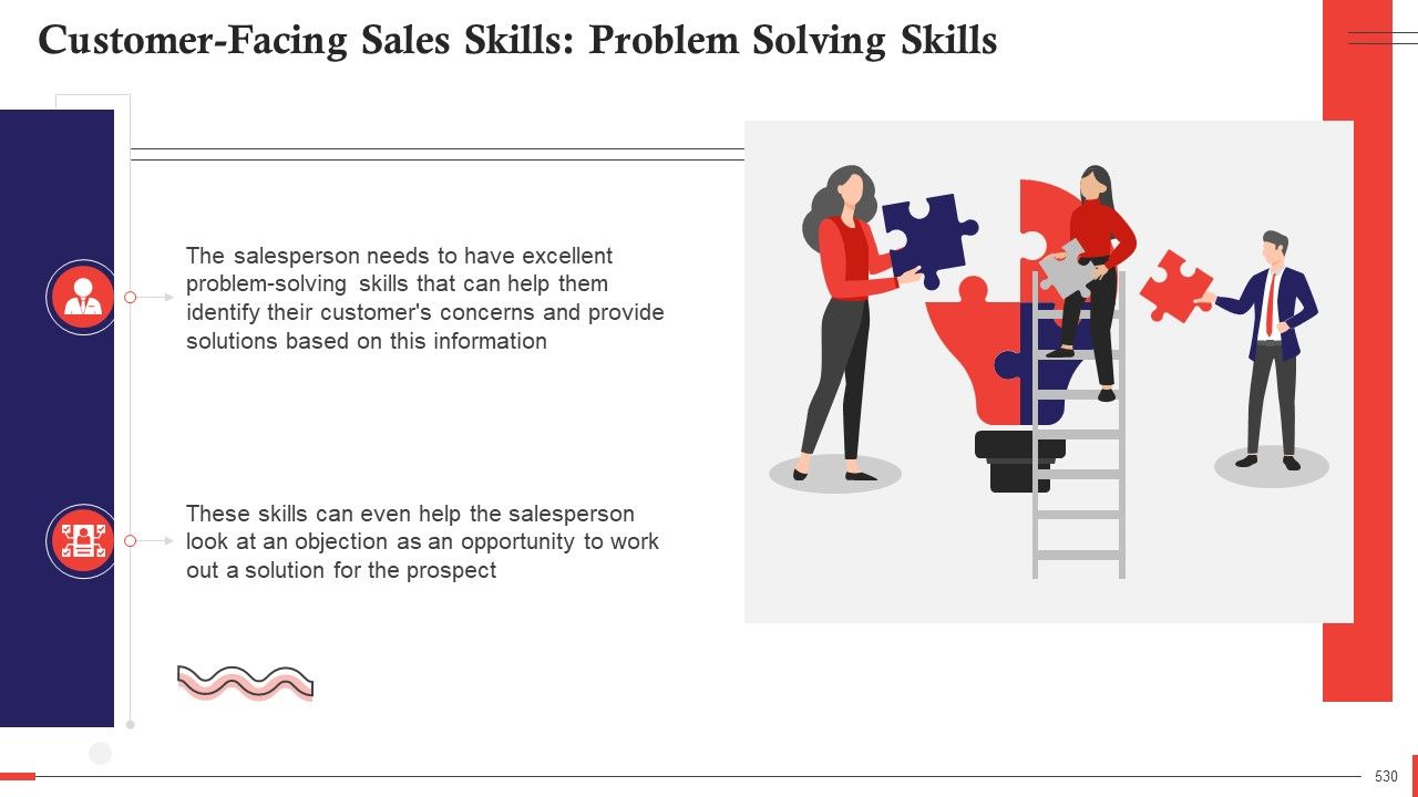 Comprehensive Curriculum for Sales Training PPT Slide530