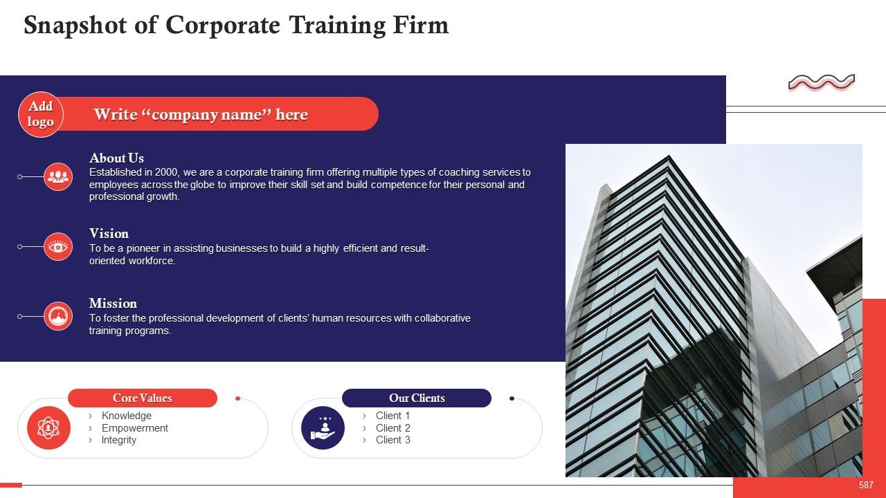 Comprehensive Curriculum for Sales Training PPT Slide587