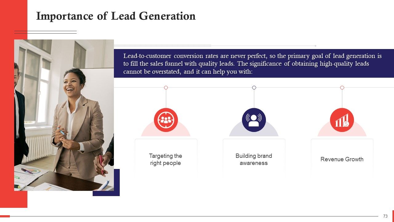 Comprehensive Curriculum for Sales Training PPT Slide73