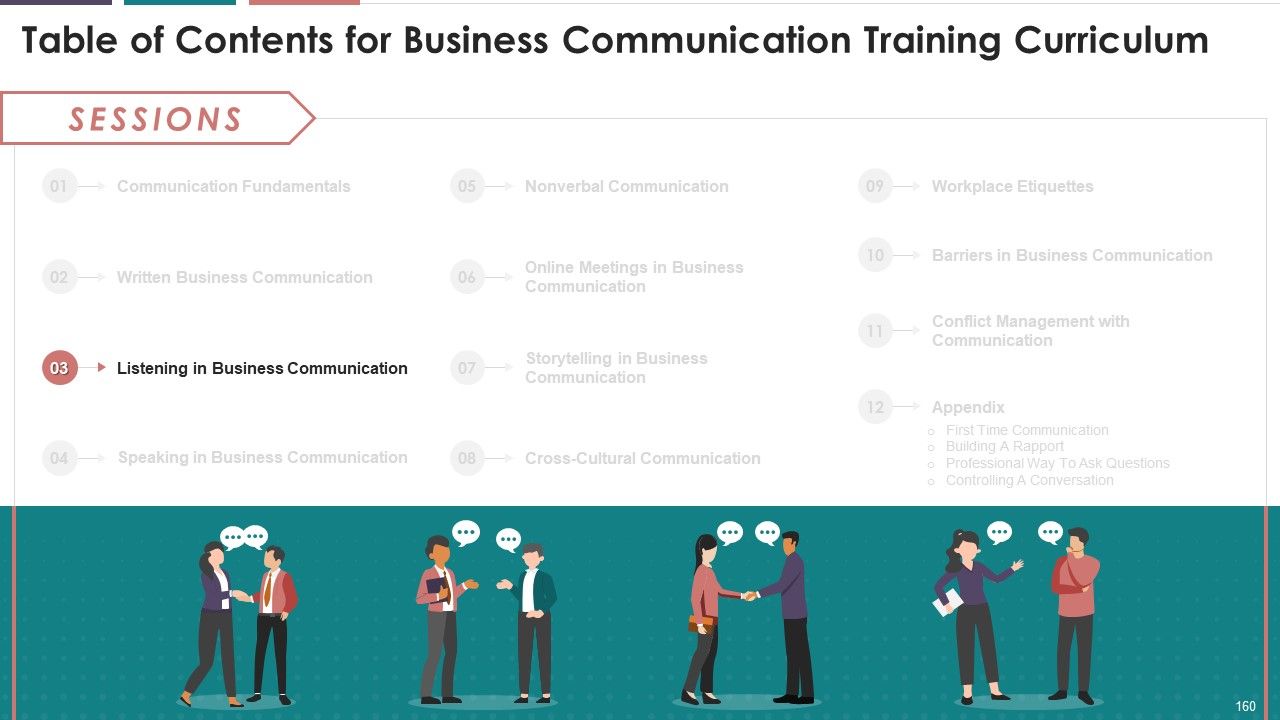 Comprehensive Training Curriculum On Business Communication edu ppt Slide160