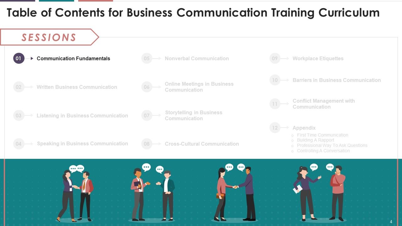Comprehensive Training Curriculum On Business Communication edu ppt Slide04