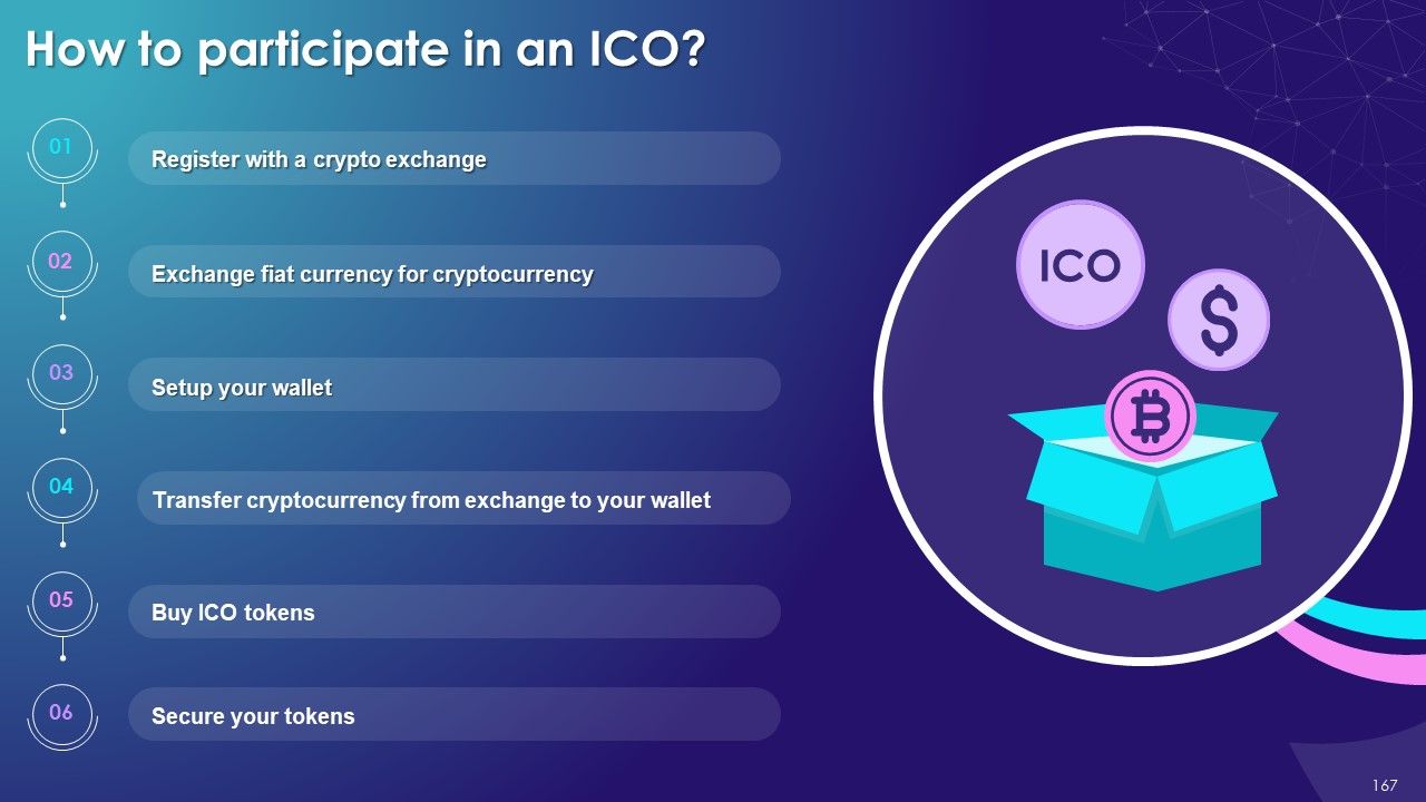 Comprehensive Training Curriculum On Cryptocurrency training ppt Slide167