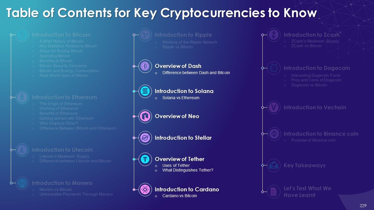 Comprehensive Training Curriculum On Cryptocurrency training ppt Slide229
