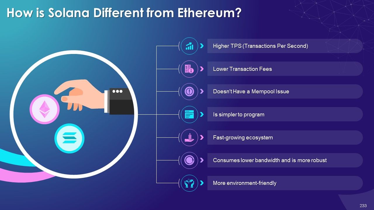 Comprehensive Training Curriculum On Cryptocurrency training ppt Slide233