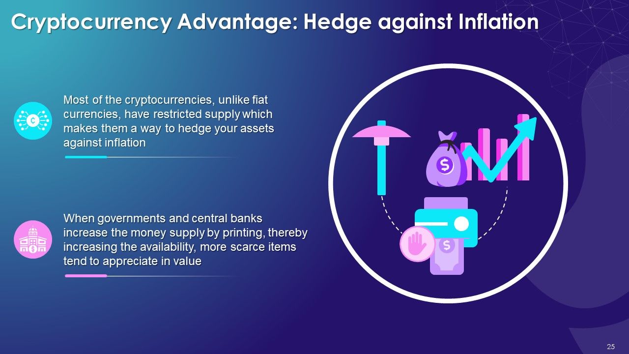 Comprehensive Training Curriculum On Cryptocurrency training ppt Slide25