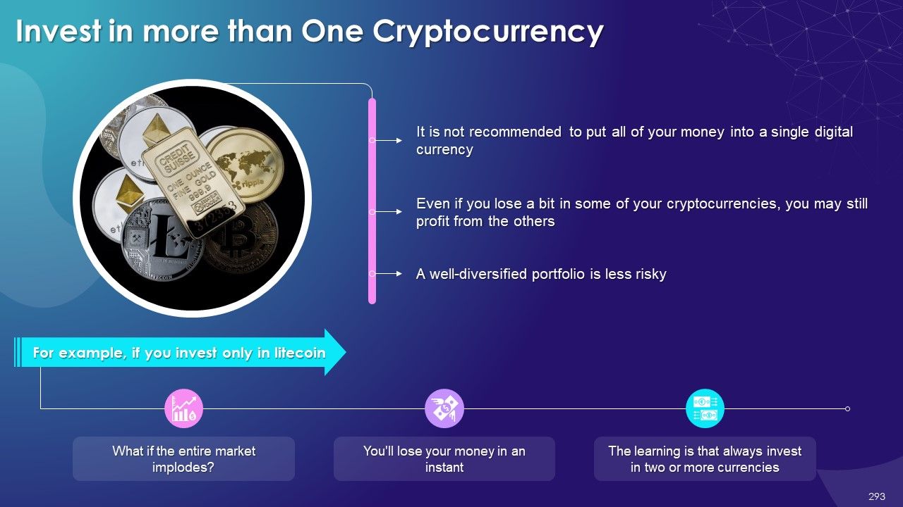 Comprehensive Training Curriculum On Cryptocurrency training ppt Slide293