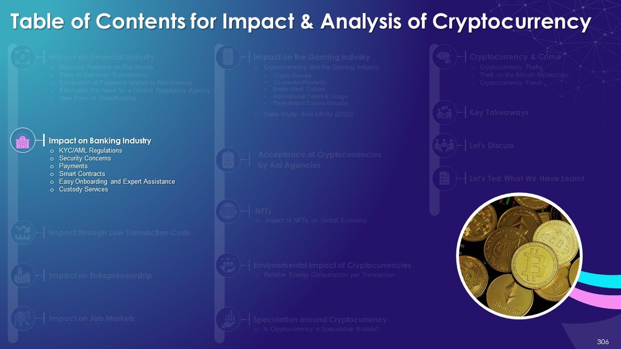 Comprehensive Training Curriculum On Cryptocurrency training ppt Slide306