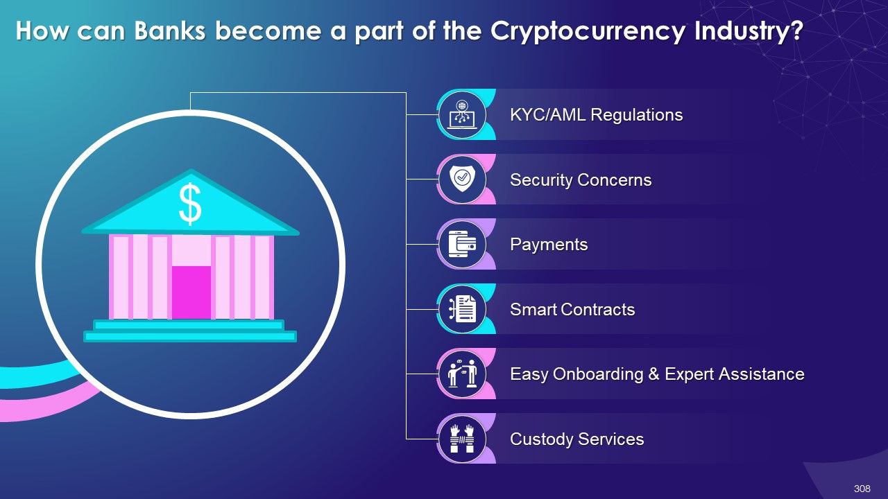 Comprehensive Training Curriculum On Cryptocurrency training ppt Slide308