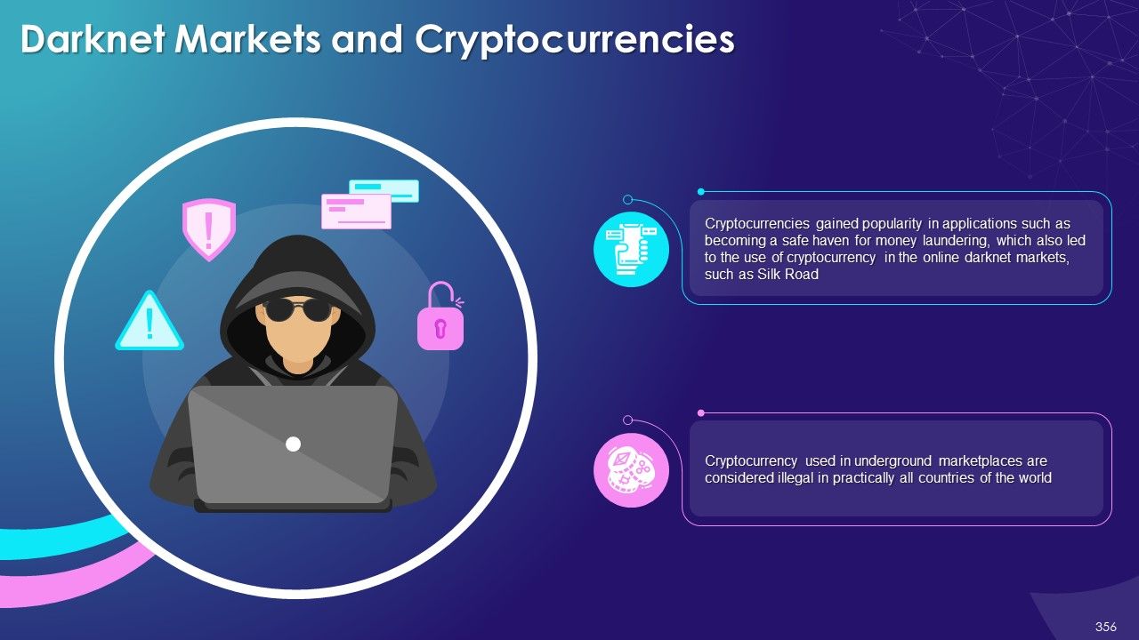 Comprehensive Training Curriculum On Cryptocurrency training ppt Slide356