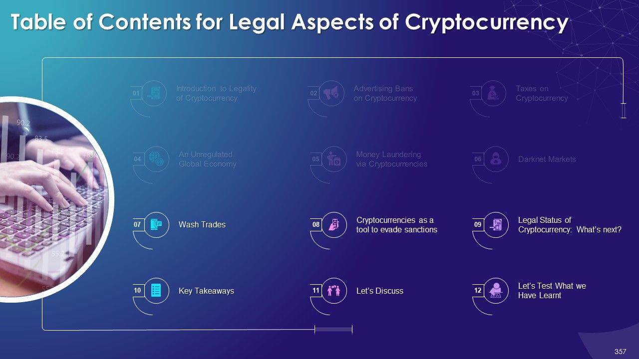 Comprehensive Training Curriculum On Cryptocurrency training ppt Slide357
