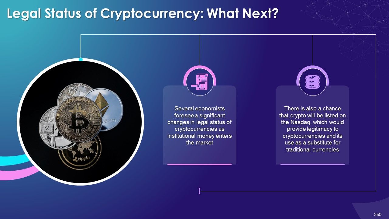 Comprehensive Training Curriculum On Cryptocurrency training ppt Slide360