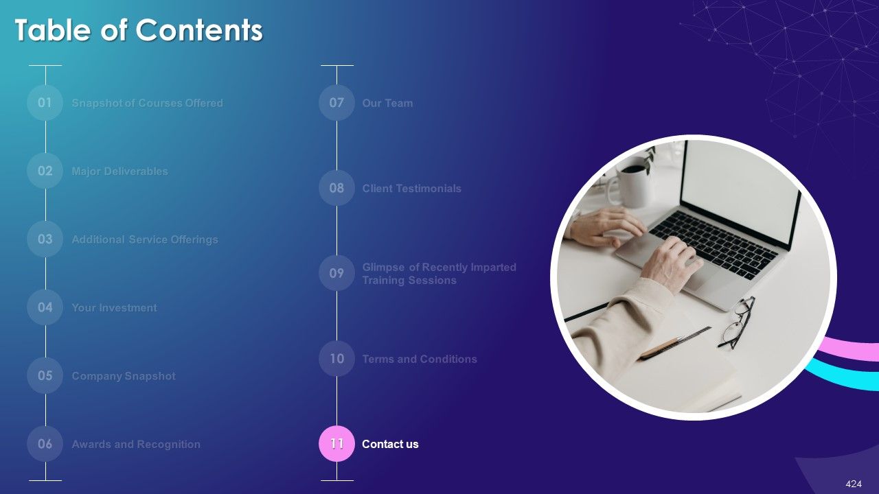 Comprehensive Training Curriculum On Cryptocurrency training ppt Slide424