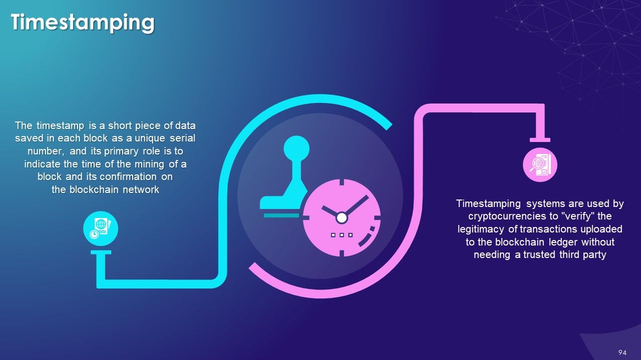 Comprehensive Training Curriculum On Cryptocurrency training ppt Slide94
