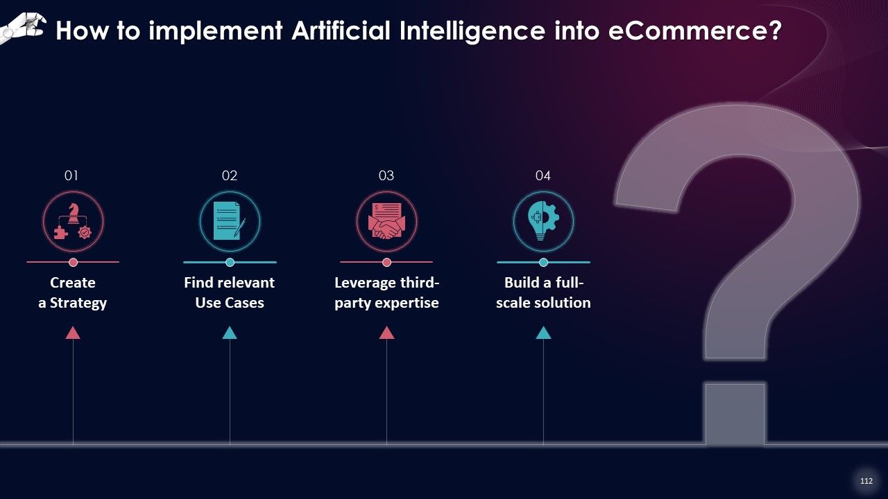 Comprehensive Training Curriculum on Artificial Intelligence Training PPT Slide112