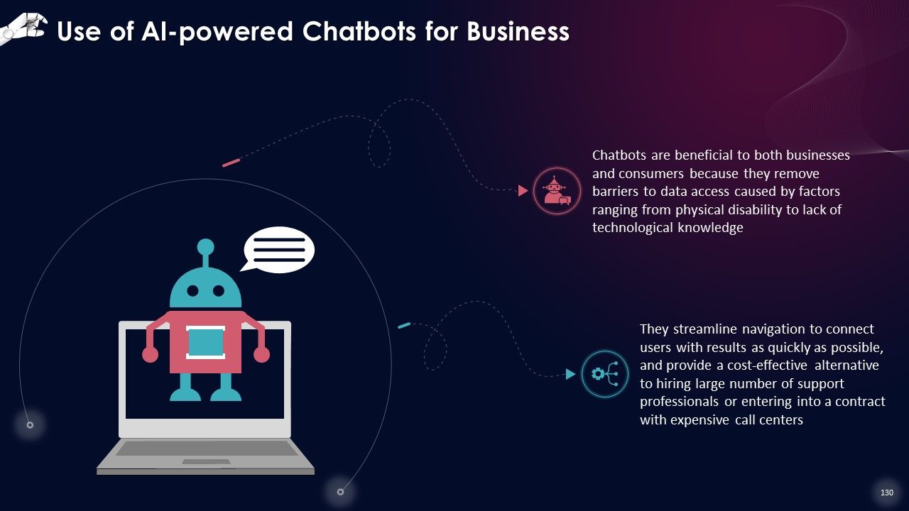 Comprehensive Training Curriculum on Artificial Intelligence Training PPT Slide130