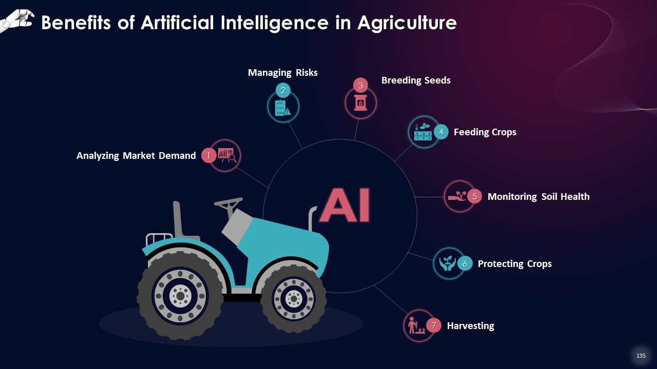 Comprehensive Training Curriculum on Artificial Intelligence Training PPT Slide135