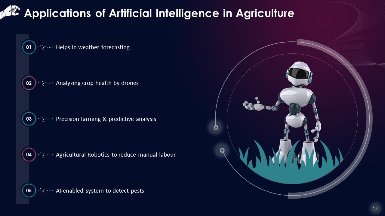 Comprehensive Training Curriculum on Artificial Intelligence Training PPT Slide136
