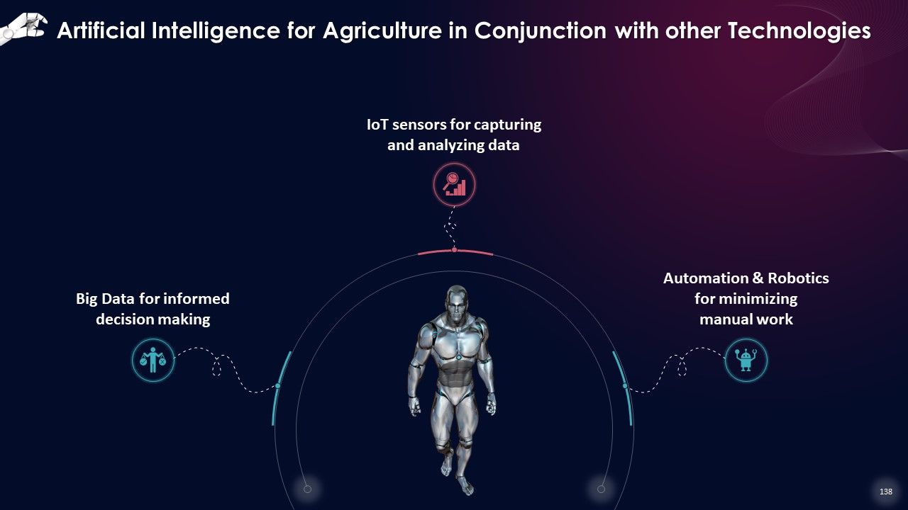 Comprehensive Training Curriculum on Artificial Intelligence Training PPT Slide138