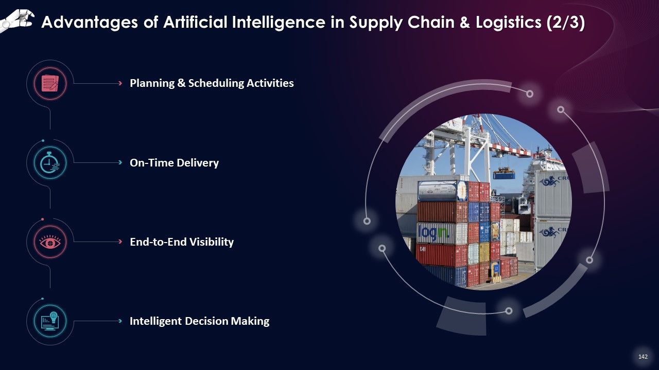 Comprehensive Training Curriculum on Artificial Intelligence Training PPT Slide142