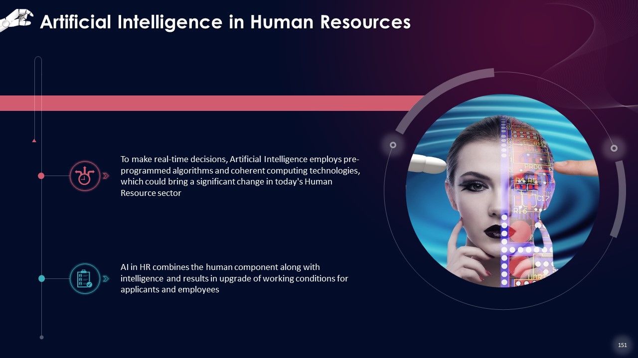 Comprehensive Training Curriculum on Artificial Intelligence Training PPT Slide151