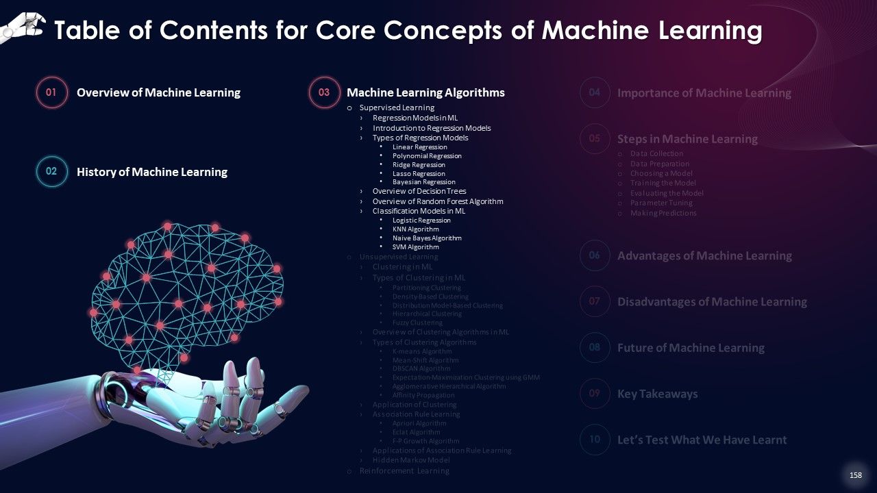 Comprehensive Training Curriculum on Artificial Intelligence Training PPT Slide158