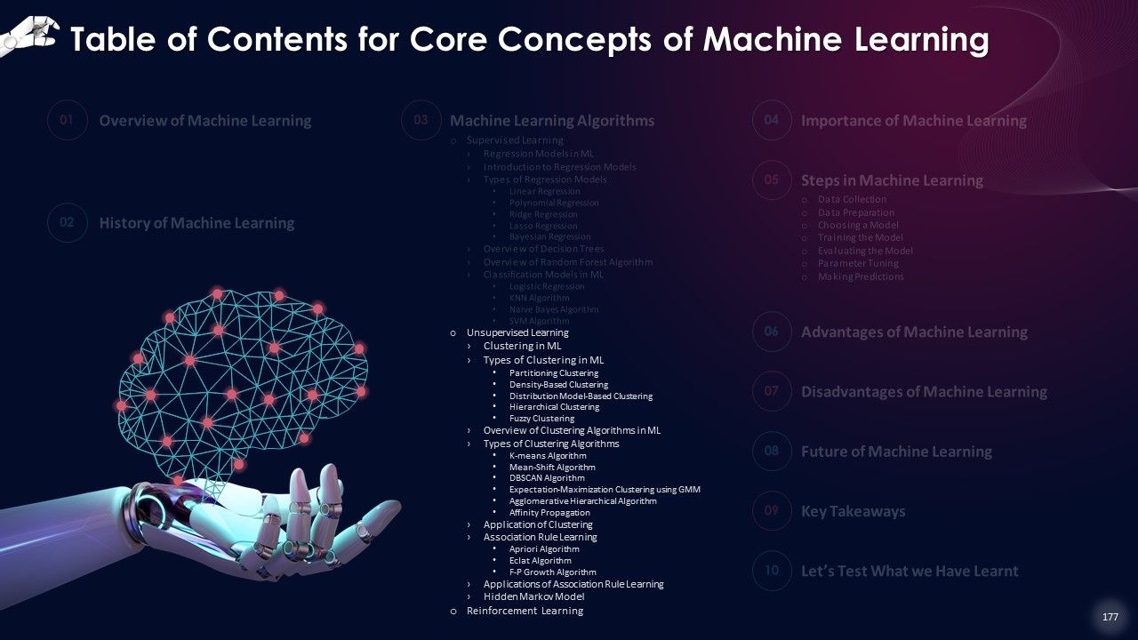 Comprehensive Training Curriculum on Artificial Intelligence Training PPT Slide177
