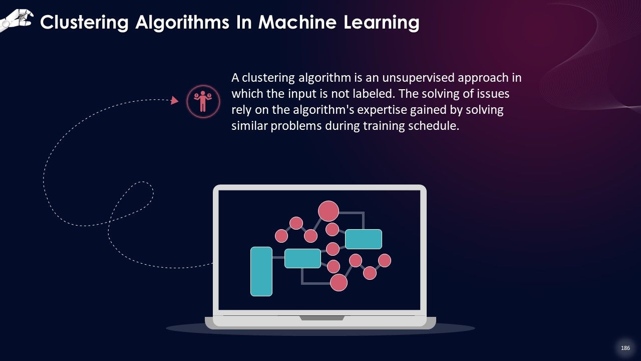 Comprehensive Training Curriculum on Artificial Intelligence Training PPT Slide186