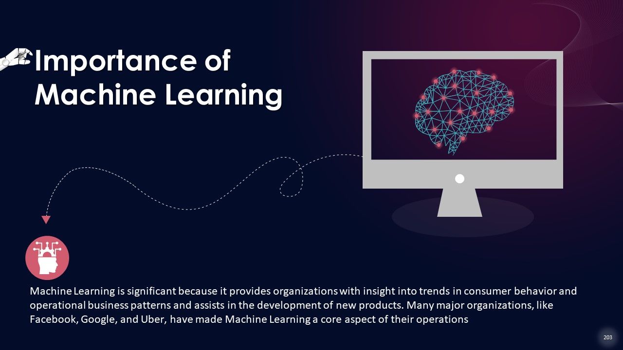 Comprehensive Training Curriculum on Artificial Intelligence Training PPT Slide203