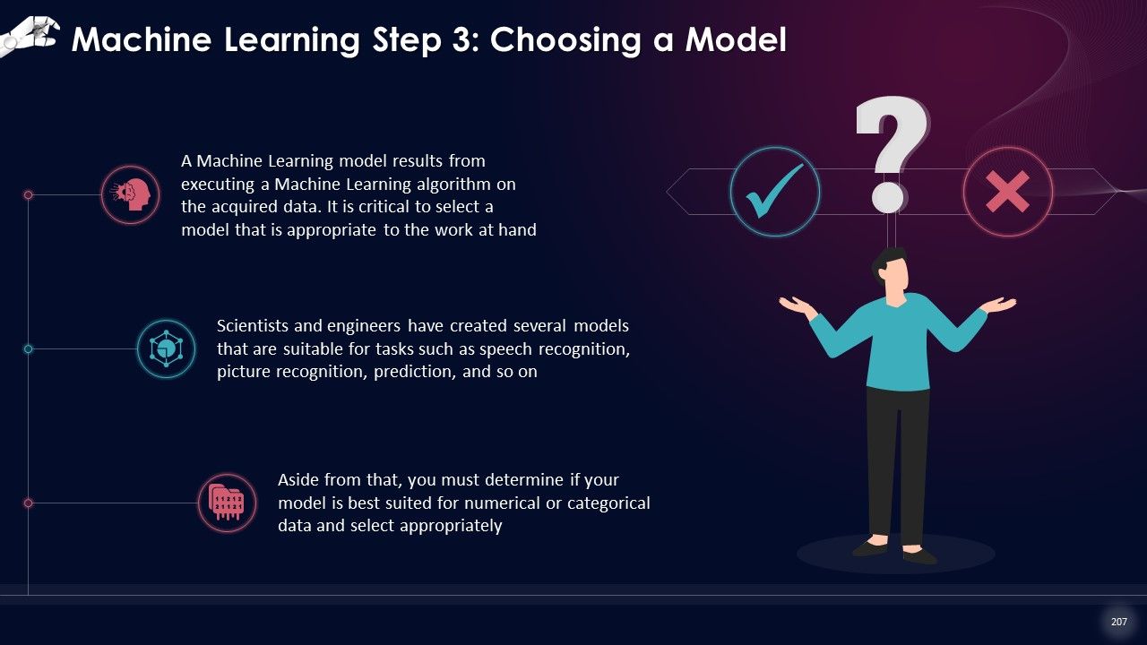 Comprehensive Training Curriculum on Artificial Intelligence Training PPT Slide207