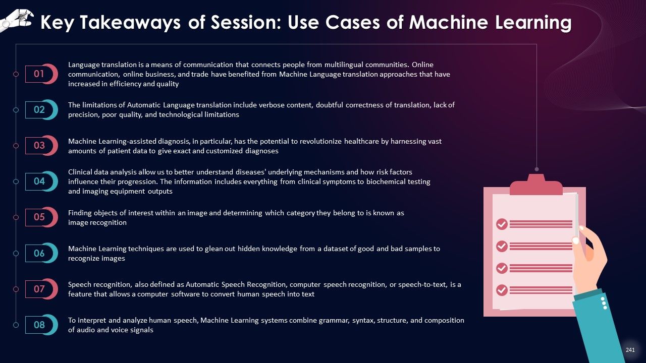 Comprehensive Training Curriculum on Artificial Intelligence Training PPT Slide241