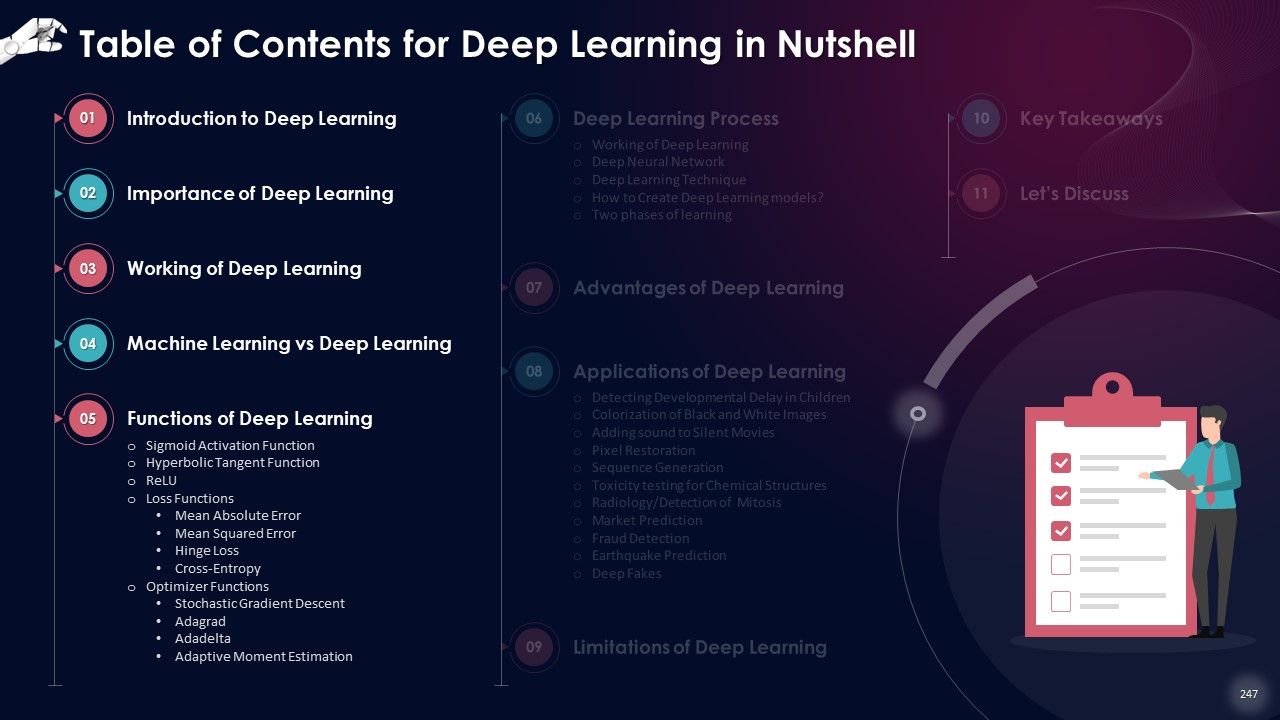 Comprehensive Training Curriculum on Artificial Intelligence Training PPT Slide247