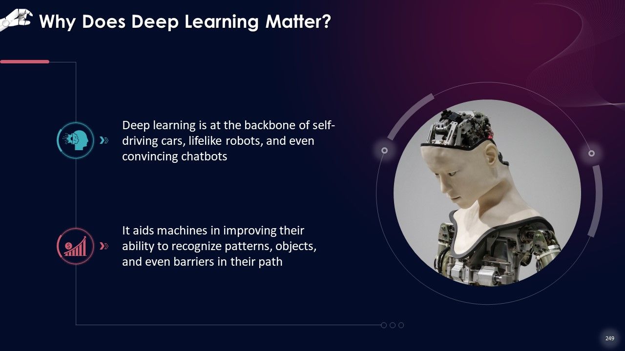 Comprehensive Training Curriculum on Artificial Intelligence Training PPT Slide249