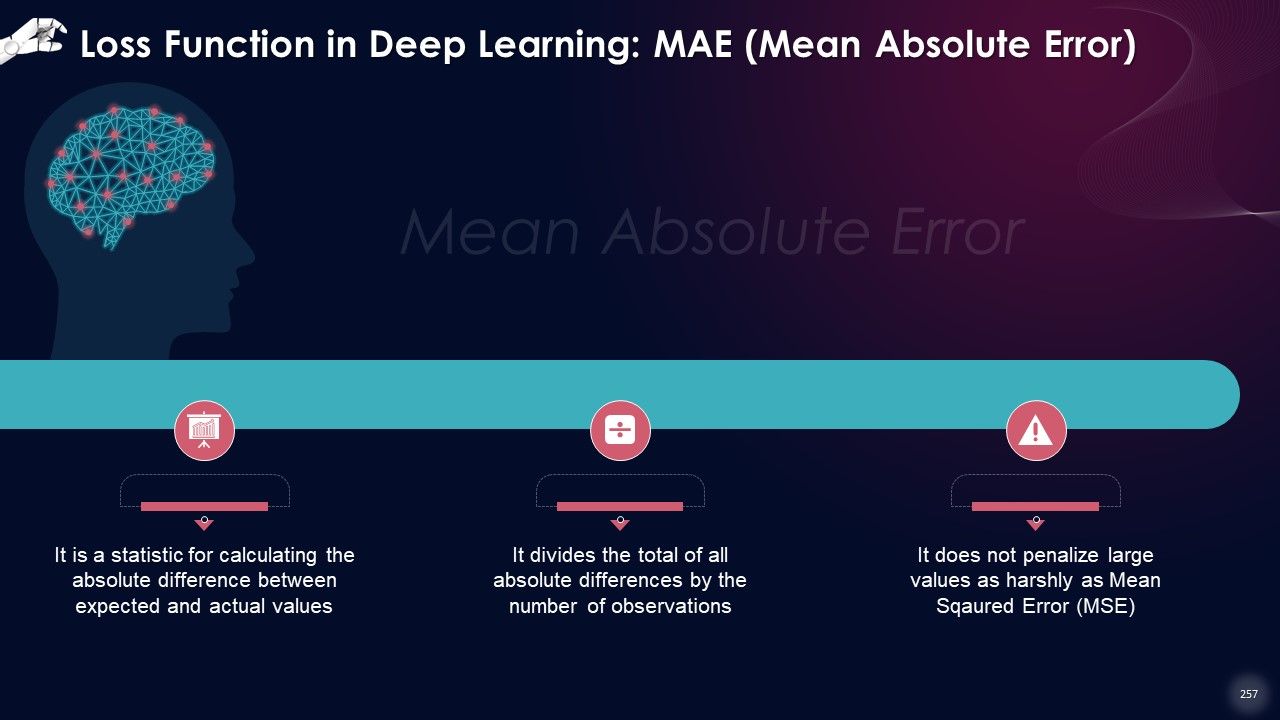 Comprehensive Training Curriculum on Artificial Intelligence Training PPT Slide257