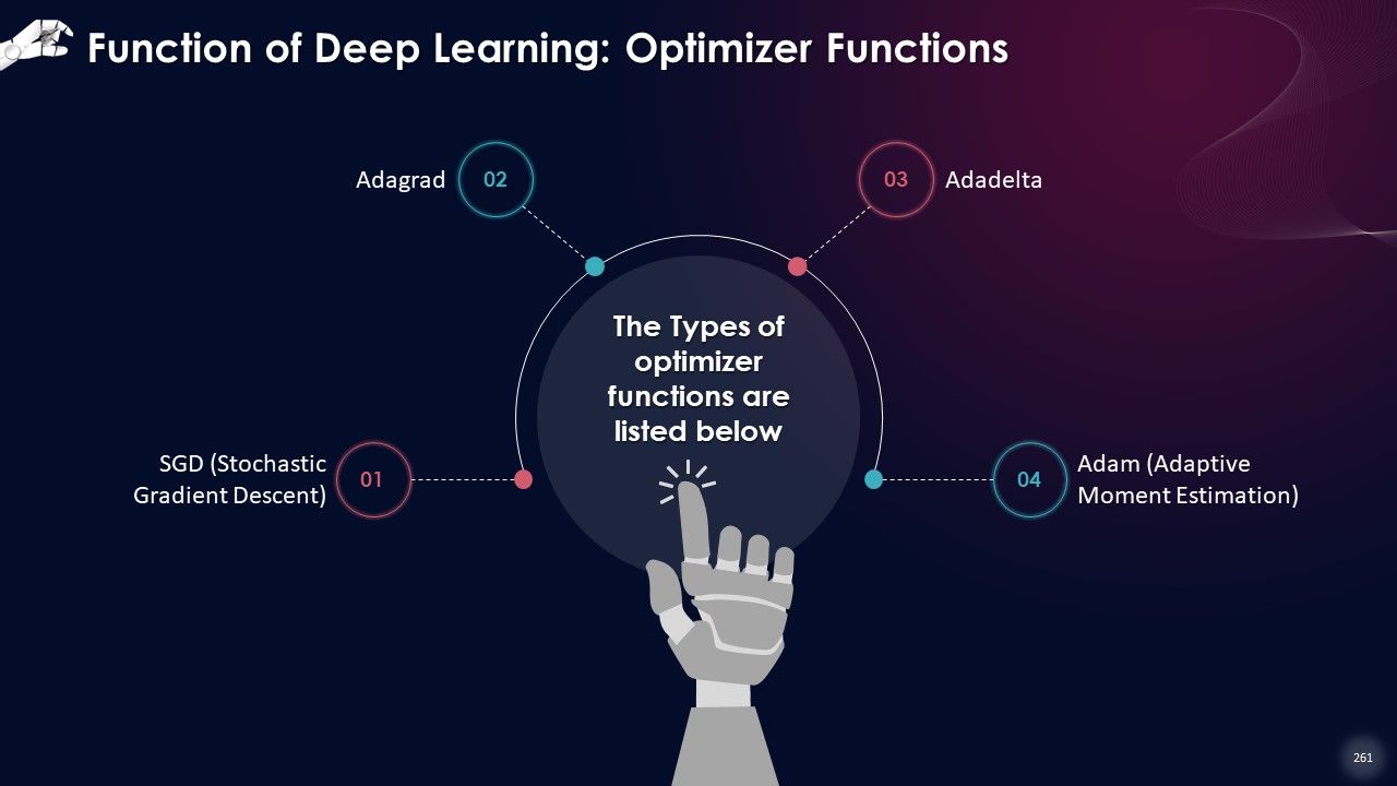Comprehensive Training Curriculum on Artificial Intelligence Training PPT Slide261