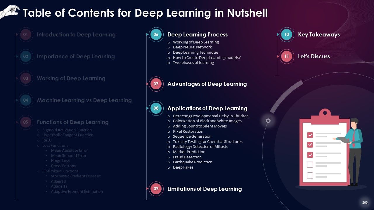 Comprehensive Training Curriculum on Artificial Intelligence Training PPT Slide266