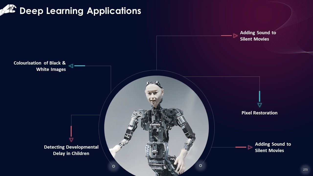 Comprehensive Training Curriculum on Artificial Intelligence Training PPT Slide273