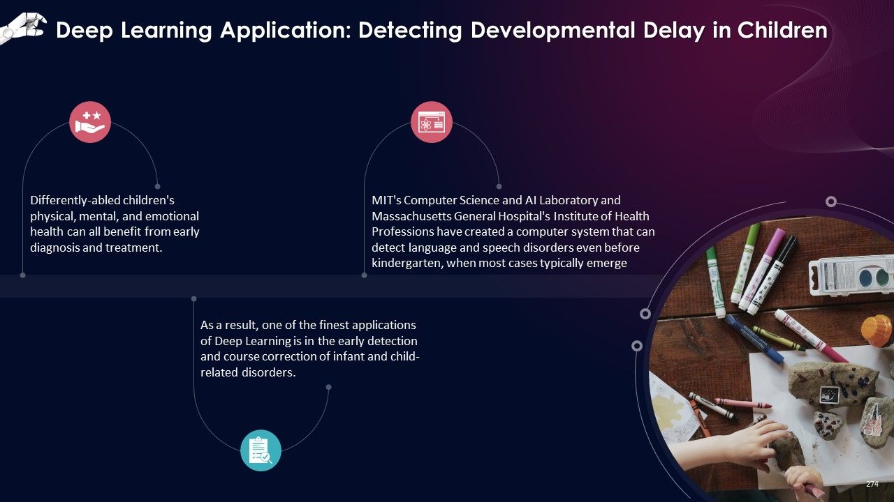 Comprehensive Training Curriculum on Artificial Intelligence Training PPT Slide274
