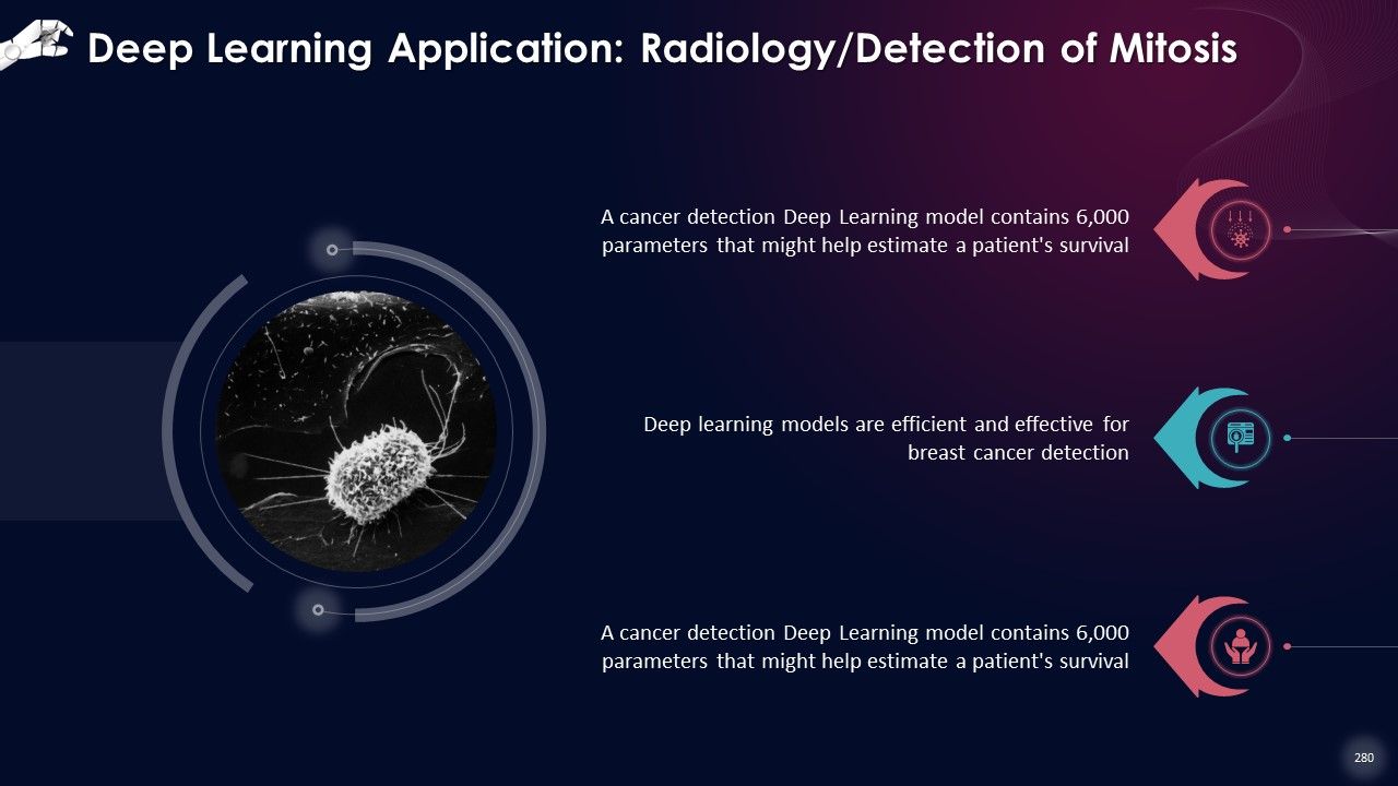 Comprehensive Training Curriculum on Artificial Intelligence Training PPT Slide280