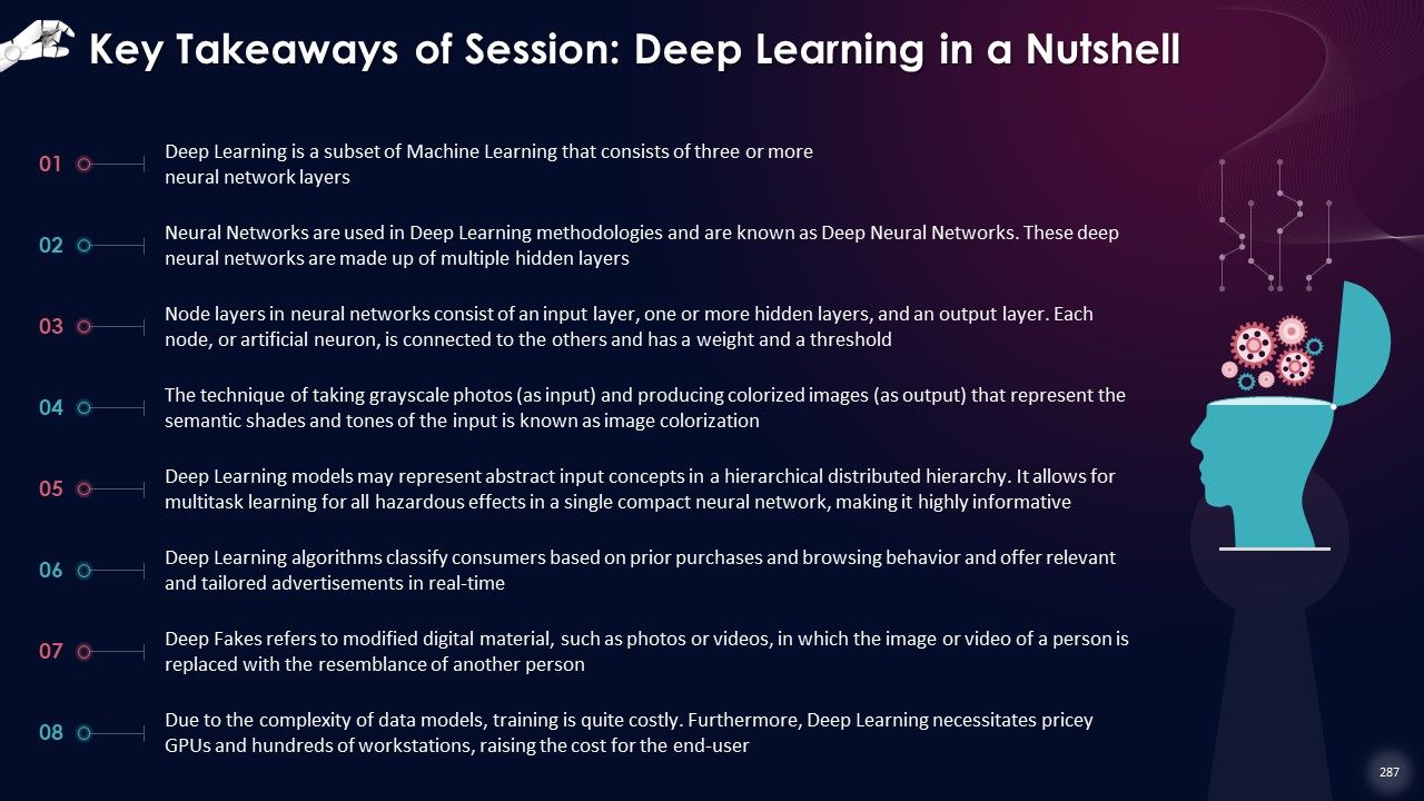 Comprehensive Training Curriculum on Artificial Intelligence Training PPT Slide287