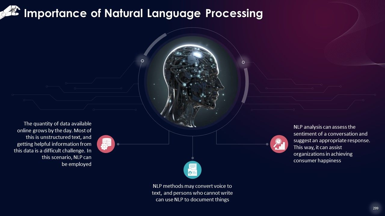 Comprehensive Training Curriculum on Artificial Intelligence Training PPT Slide299
